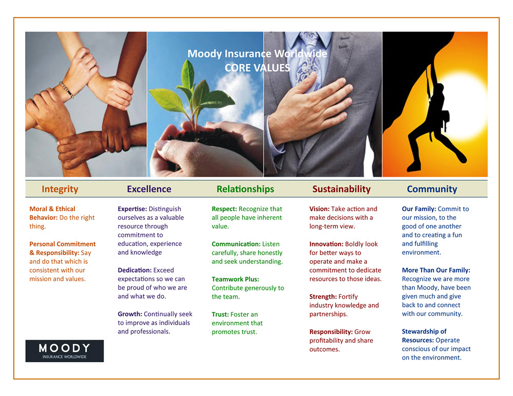 Who We Are Moody Insurance Worldwide